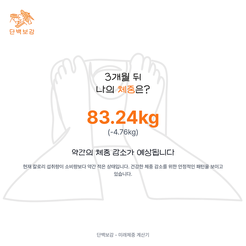 생활 패턴 기반 정확한 3개월 뒤 체중 예측